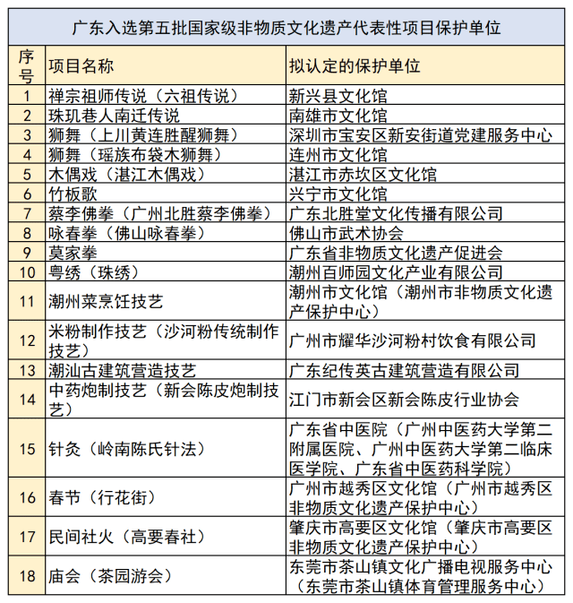 大众网新澳门开奖号码,经济性执行方案剖析_LT42.288