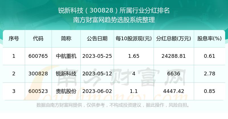 7777788888精准新传真,科学依据解析说明_旗舰版78.101