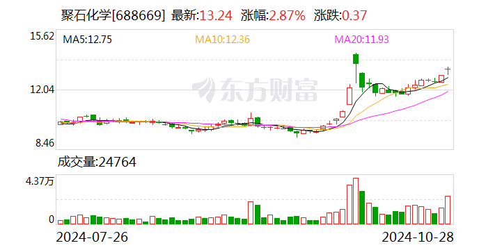 2024澳门六今晚开奖结果出来,诠释解析落实_DP90.939