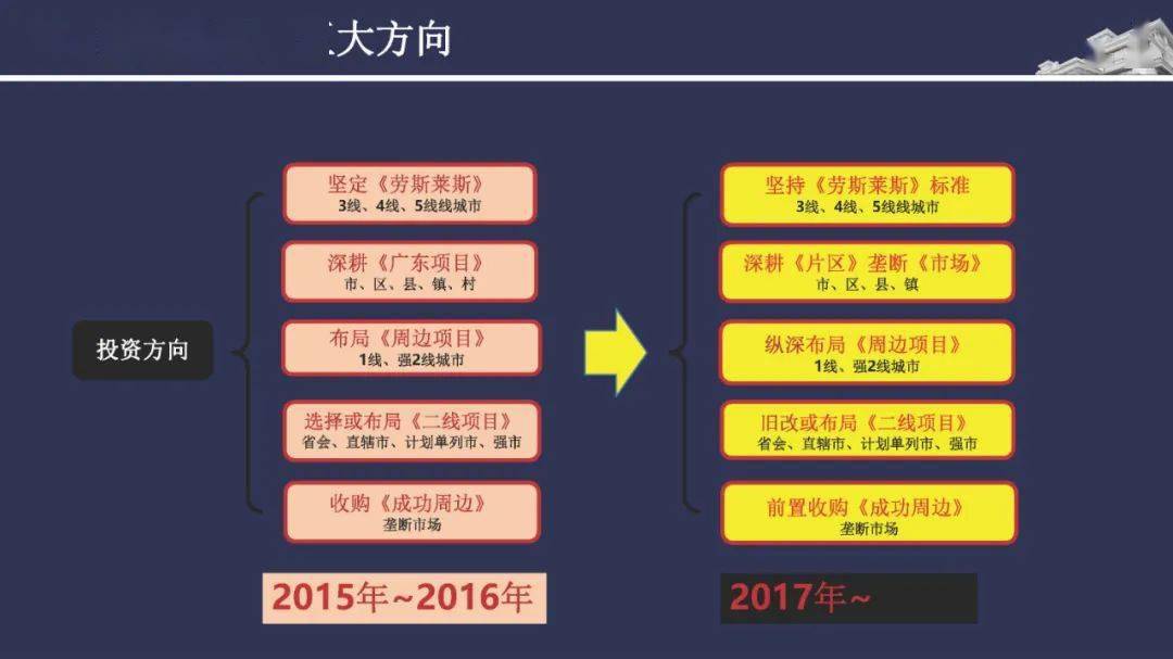 新澳最精准正最精准龙门客栈免费,预测解析说明_安卓款95.450