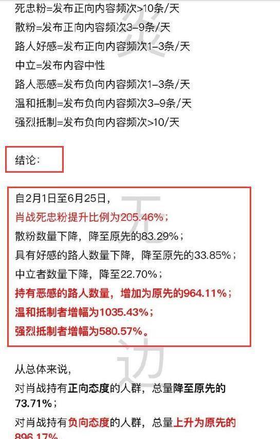 筒内的 第27页