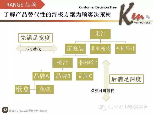 新奥门免费公开资料,数据解析导向设计_粉丝款39.920