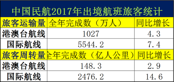 494949澳门今晚开奖什么,全面数据分析实施_扩展版61.52