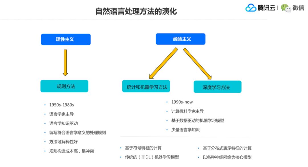 新奥内部最准资料,可靠研究解释定义_苹果版14.442