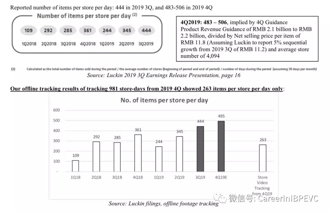 2024新澳免费资料大全penbao136,数据引导执行计划_旗舰款35.591