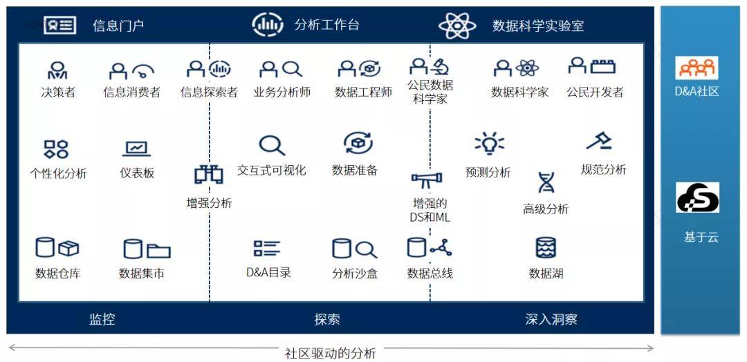 使储气 第28页