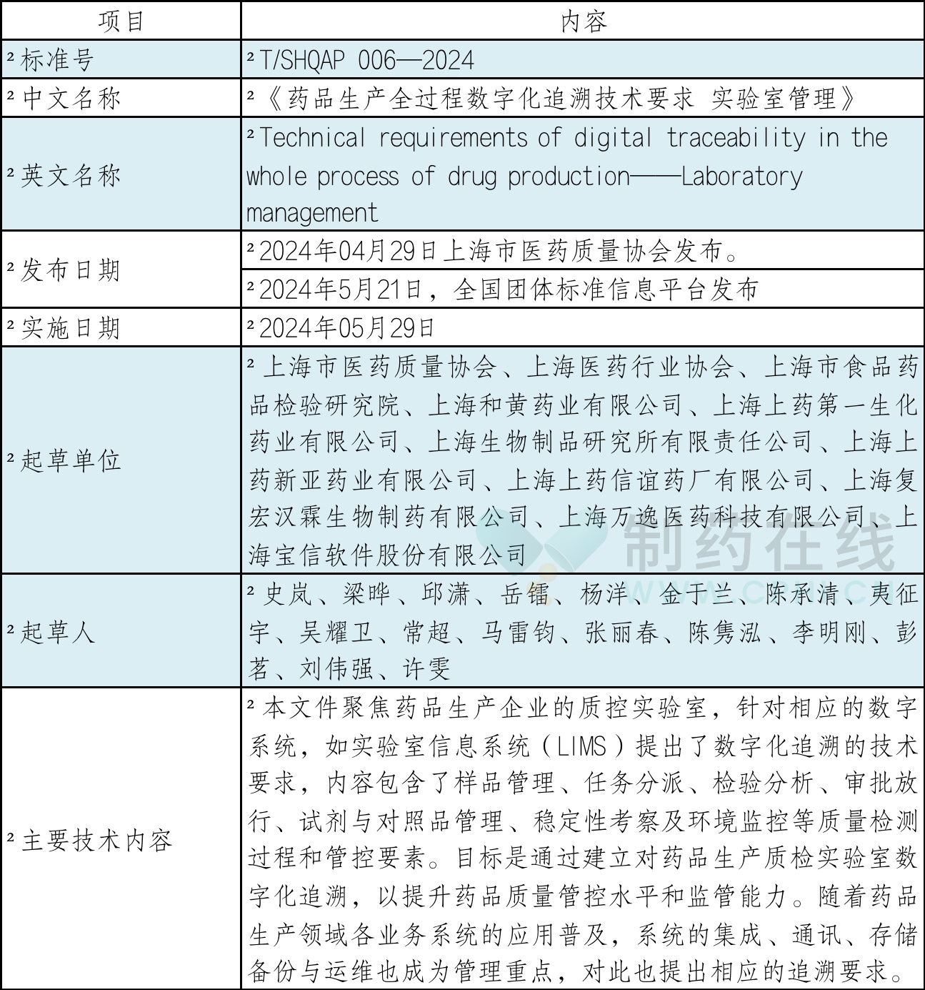 626969澳彩资料2024年,符合性策略定义研究_XP82.770