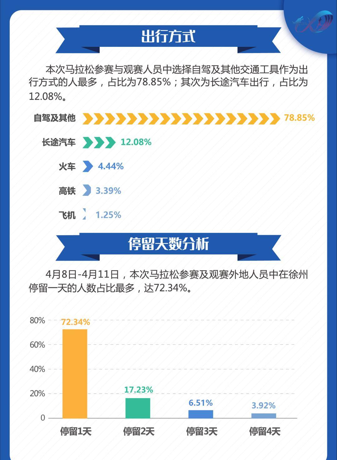 香港今晚开特马+开奖结果66期,深层计划数据实施_XT36.505