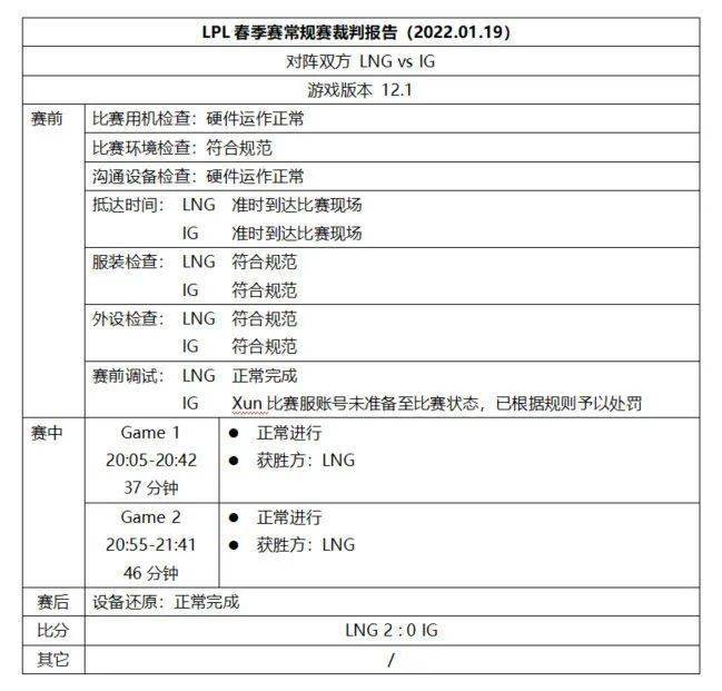 新澳门开奖结果+开奖记录表查询,迅速响应问题解决_UHD款18.718