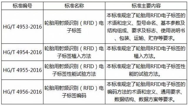 最新标签法在数字化时代的应用与发展趋势