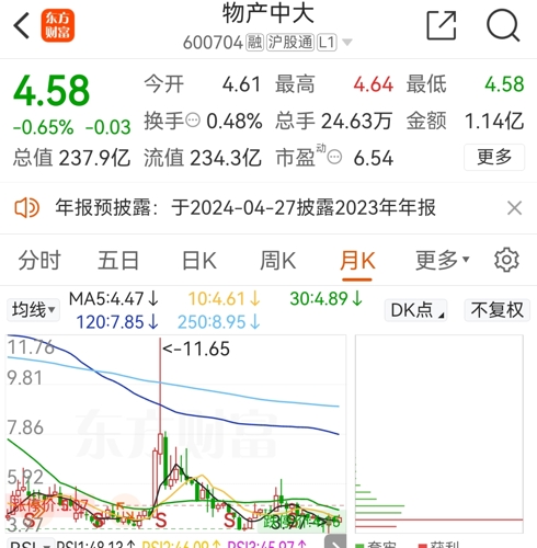 物产中大最新消息全面解读