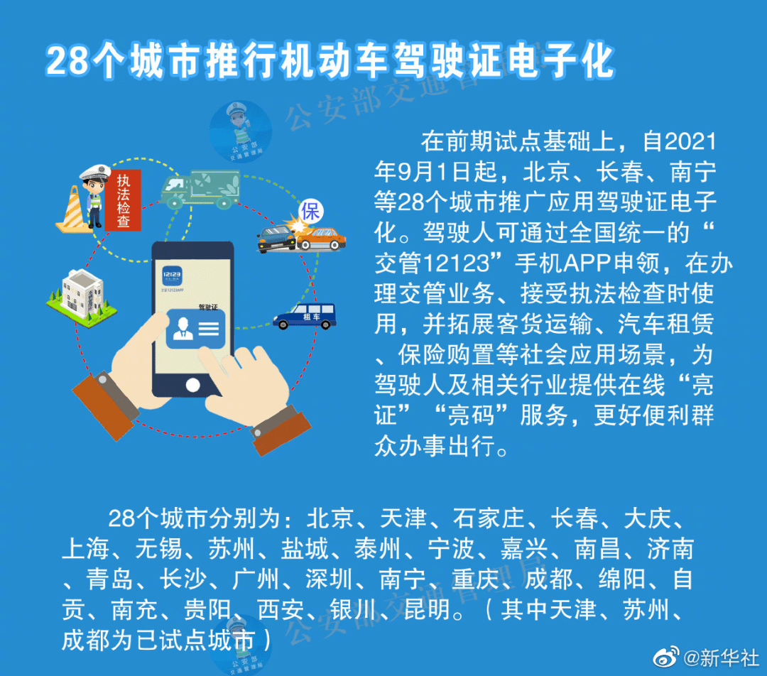 新澳正版资料免费公开十年,涵盖了广泛的解释落实方法_完整版2.18