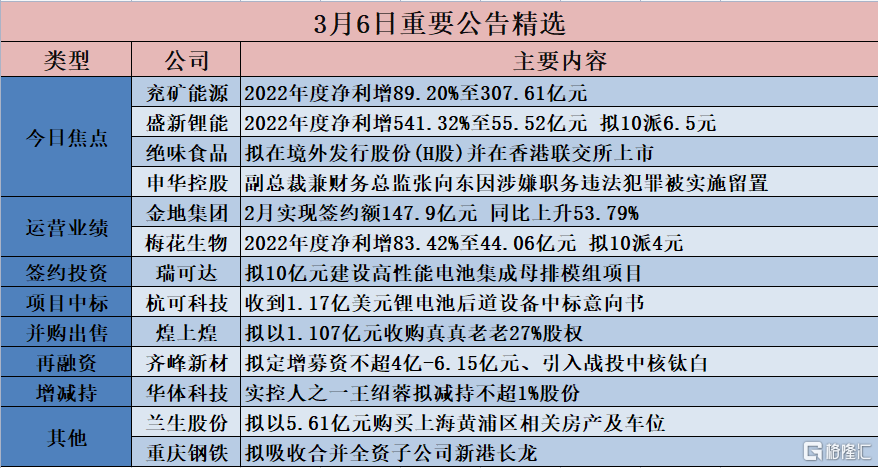 香港码开奖结果2024开奖记录,准确资料解释落实_The80.486