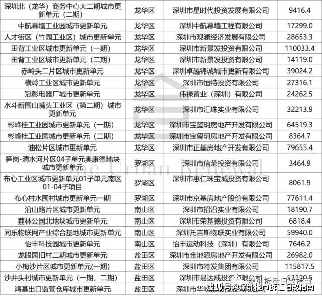 2024新澳天天彩免费资料单双中特,涵盖了广泛的解释落实方法_HD38.32.12