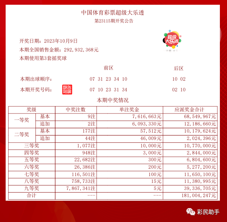 时储气 第25页