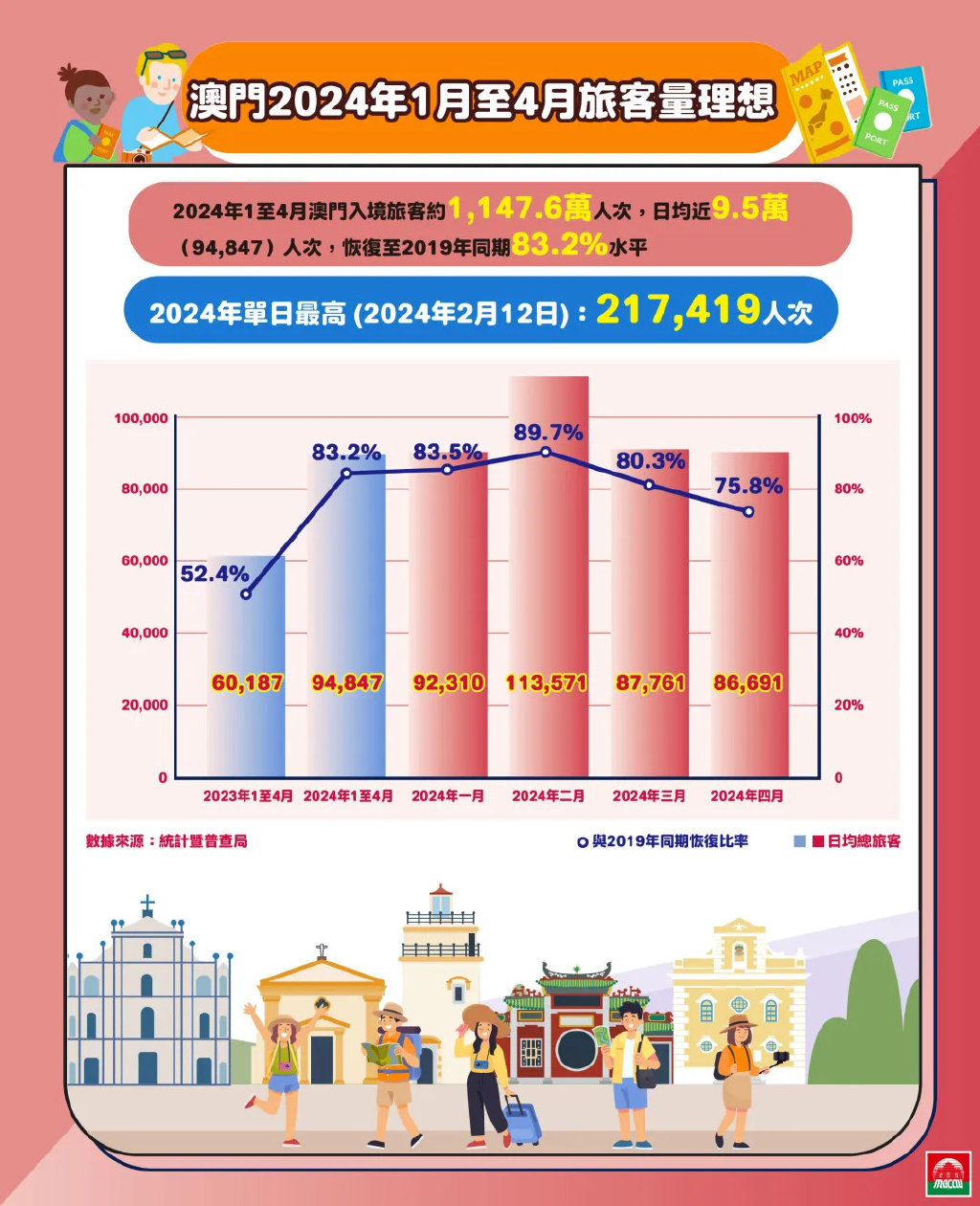 2024年澳门历史记录,实地数据验证策略_Surface39.684