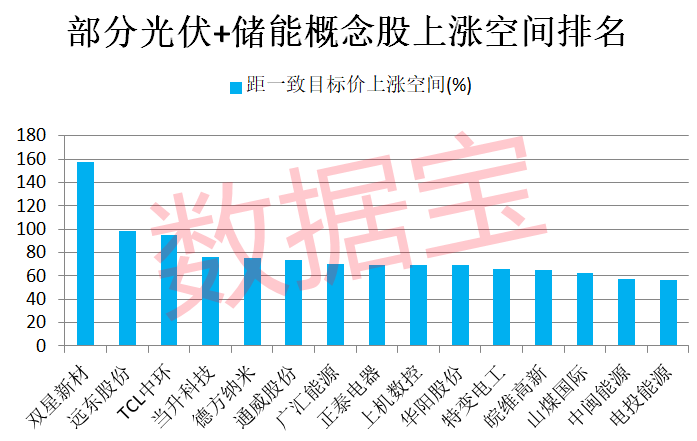 2024新澳门原料免费大全,高度协调策略执行_win305.210