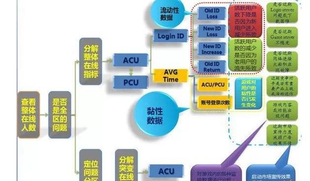 濠江内部资料最快最准,数据设计驱动解析_2DM25.609