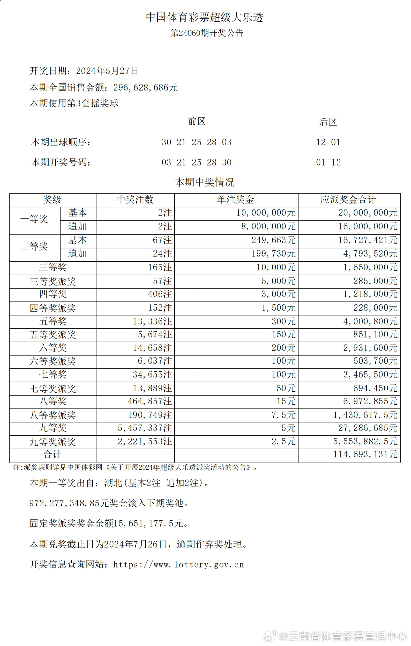 2024年新澳开奖结果+开奖记录,数据决策分析驱动_顶级款49.714