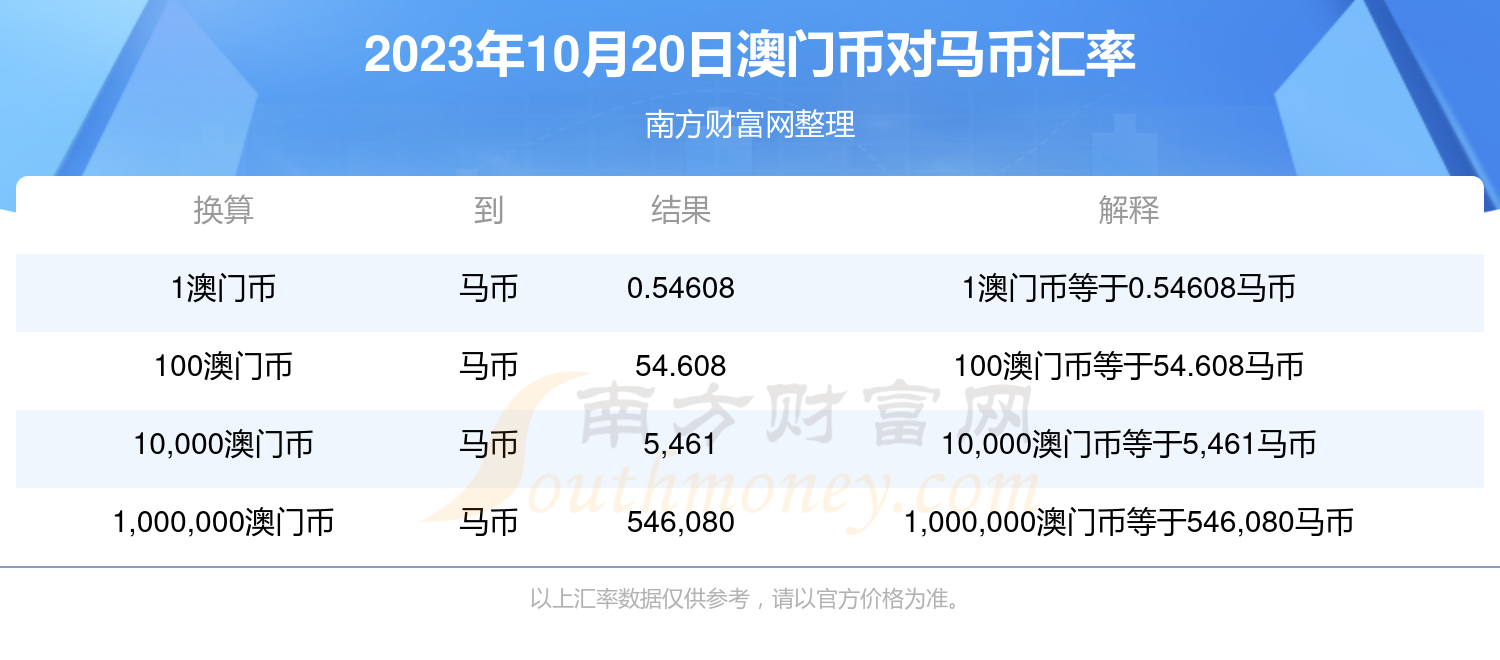 2024澳门特马今晚开奖结果出来了吗图片大全,专业数据解释定义_pack78.886