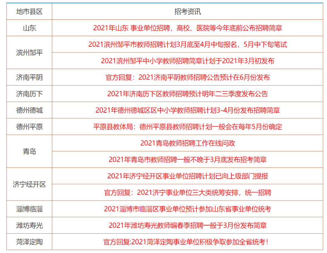 2024年香港资料免费大全下载,预测解析说明_HD48.32.12