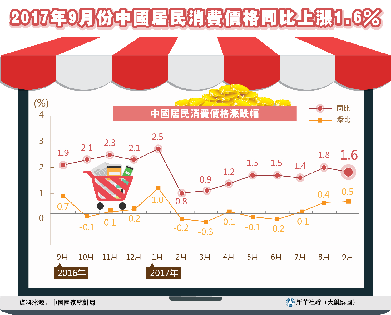 动不灵 第26页