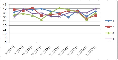 澳门天天开彩开奖结果,高速方案规划响应_专属款38.672