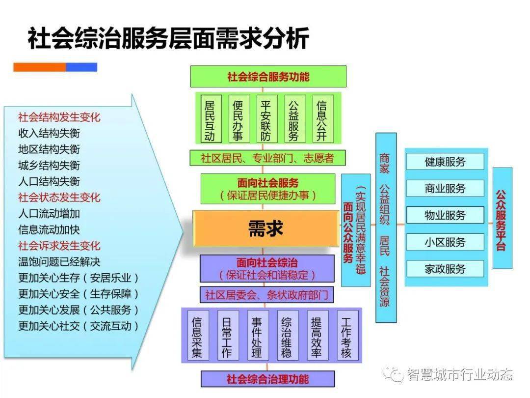 管家婆一码一肖100准,深层数据执行策略_升级版12.761