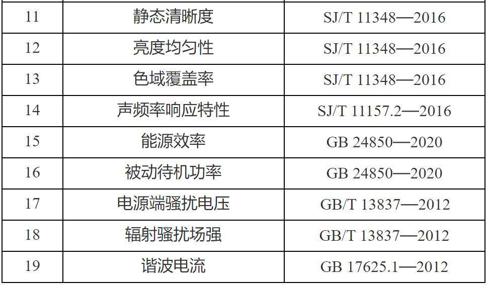 2024新澳天天彩正版免费资料,国产化作答解释落实_特别版2.336