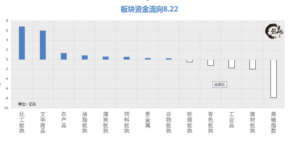 2024澳门天天六开奖彩免费,未来解答解释定义_Max78.584