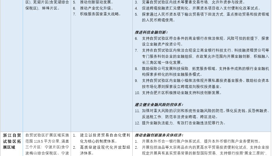 新澳2024年开奖记录,整体规划执行讲解_AP86.546