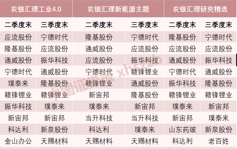 吊车每 第27页