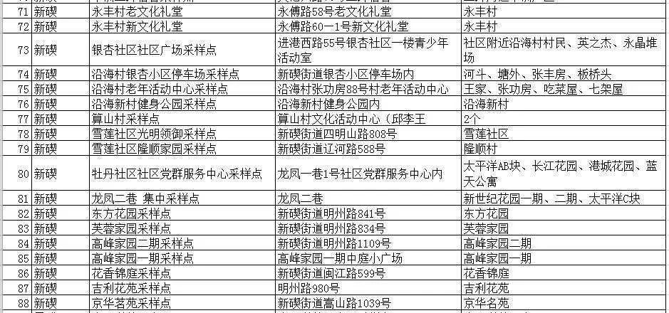 626969cm澳彩资料大全查询,高速响应执行计划_进阶版66.631