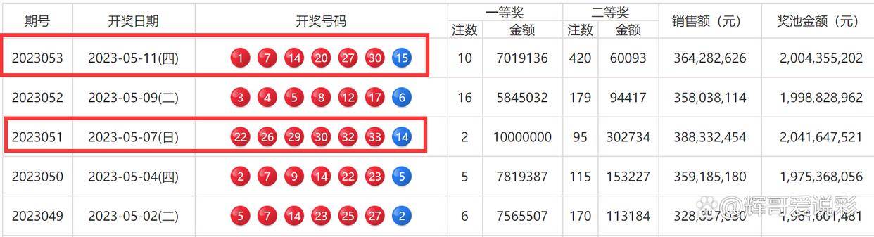 港彩二四六天天开奖结果,动态调整策略执行_领航版59.894