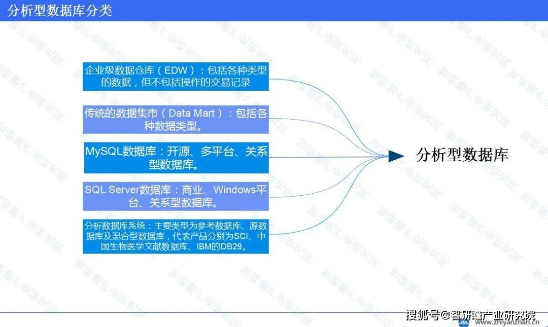 8808免费资料,精准分析实施_界面版15.696