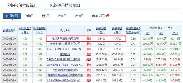 二四六天天好944cc彩资料全 免费一二四天彩,资源整合策略实施_专业款78.710