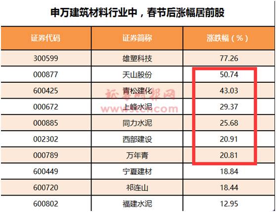 气筒下 第28页