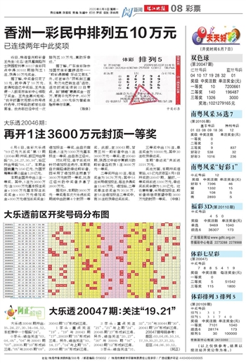 2024年澳门天天开好彩,深层数据执行策略_复古款54.828