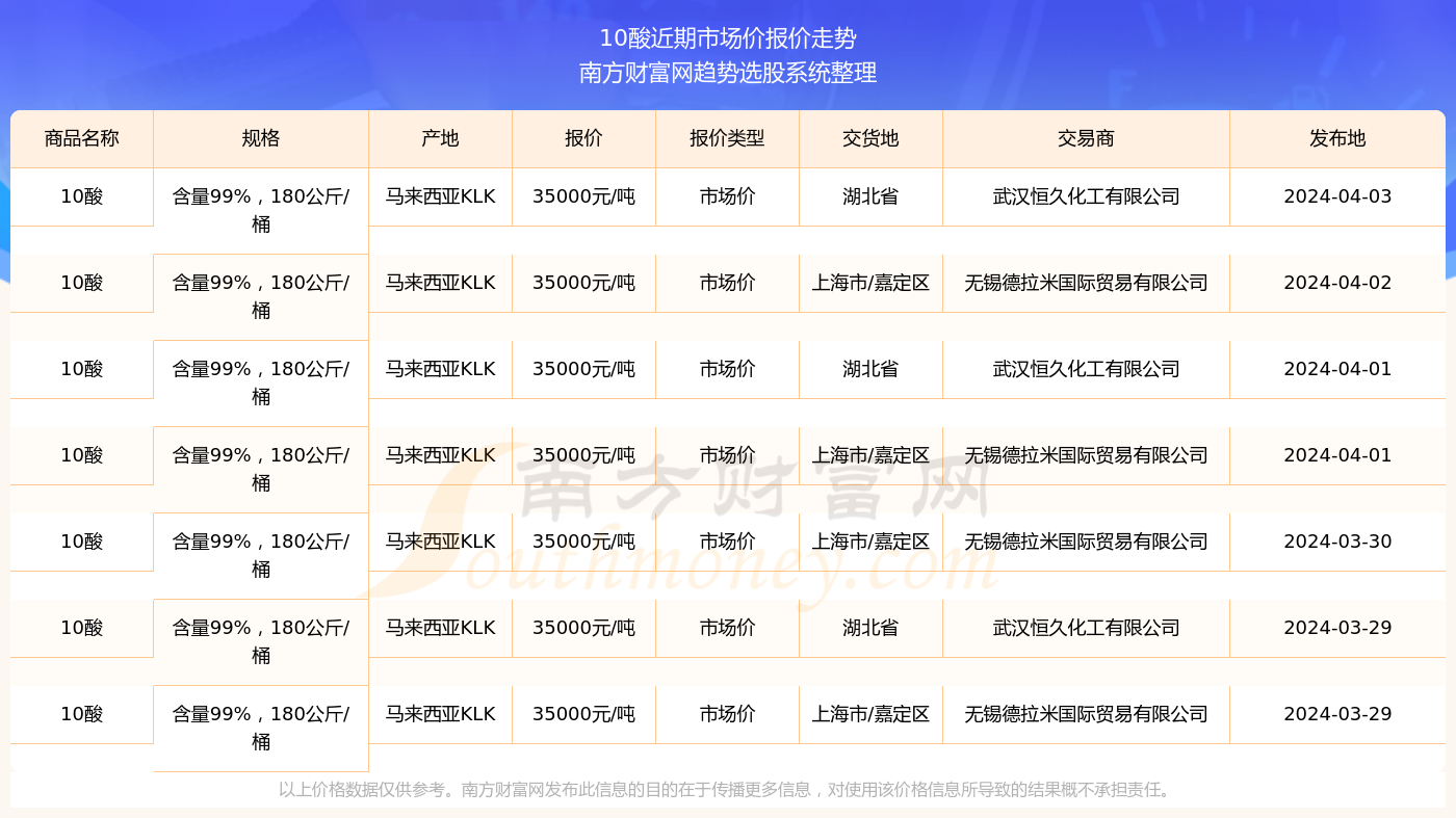 2024年香港今期开奖结果查询,高效分析说明_免费版15.251