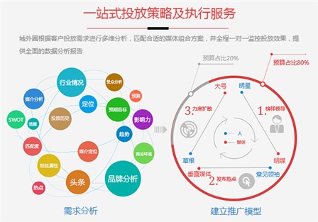 时储气 第24页