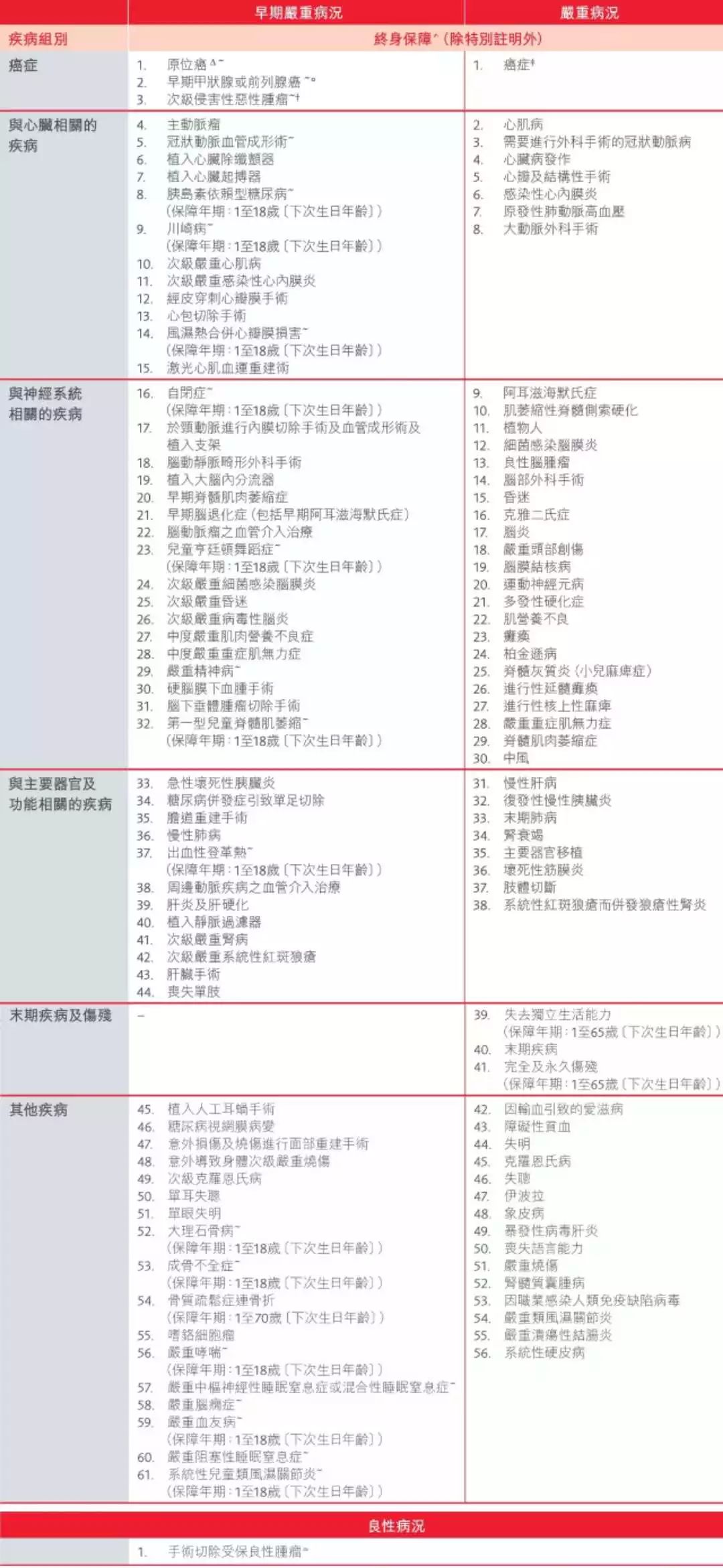 二四六香港全年资料大全,重要性解释定义方法_旗舰版45.647