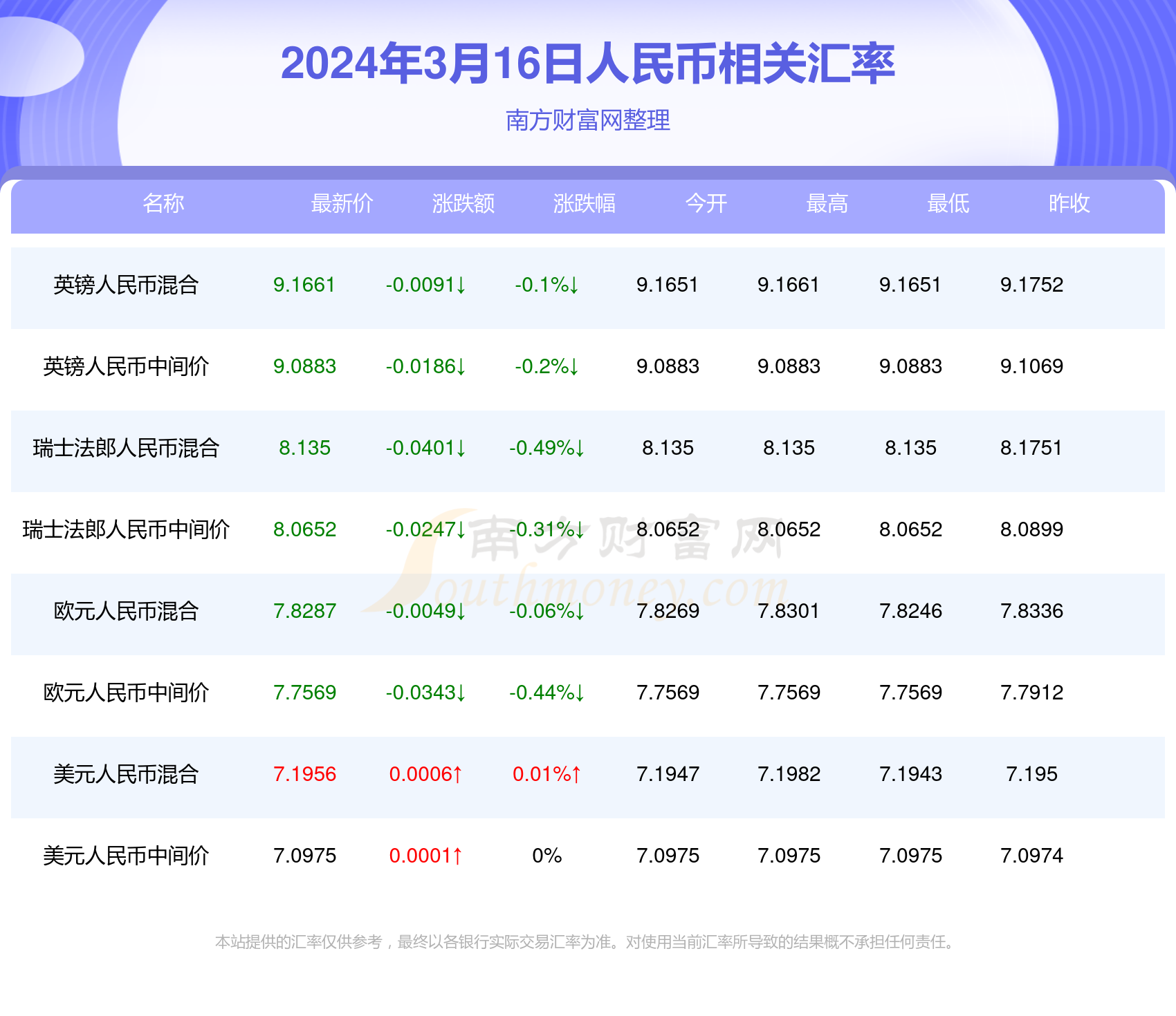 2024年澳门开奖结果,社会责任方案执行_P版67.791