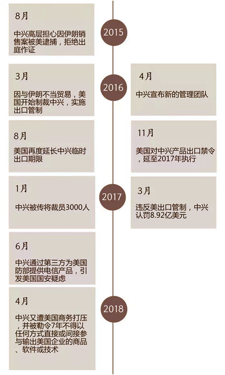 2024新澳正版资料最新更新,决策资料解释落实_模拟版9.232