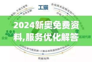 2024新奥资料免费公开,灵活操作方案_复古版55.372