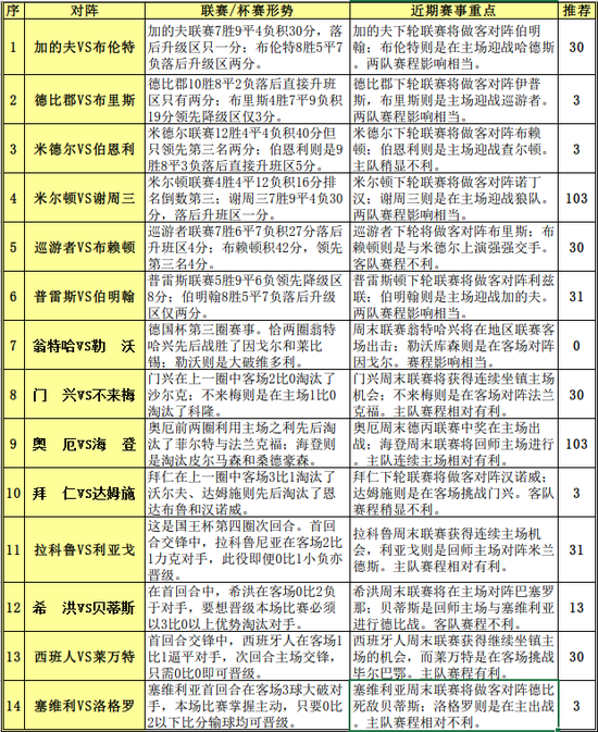 2024澳门特马今晚开什么,经典解答解释定义_HarmonyOS61.180