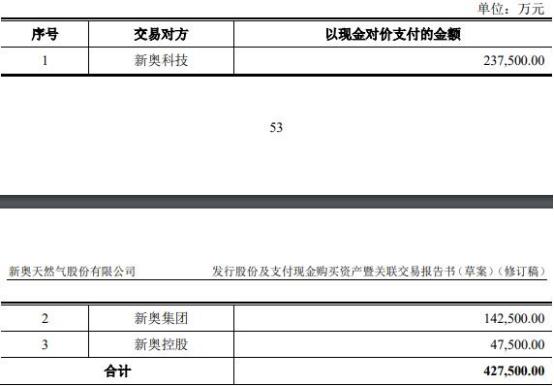 2024新奥天天资料免费大全,实效设计解析_2DM57.501