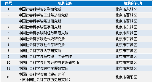 新澳门资料免费长期公开,2024,权威评估解析_3DM42.698