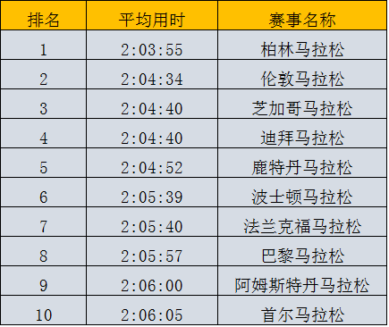 477777最快开奖记录,合理化决策评审_OP17.167