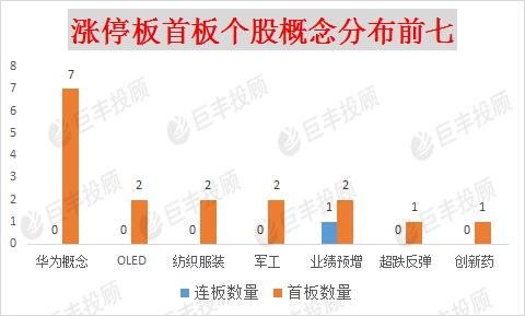 澳门一肖一特100精准免费,全面分析解释定义_4K37.371