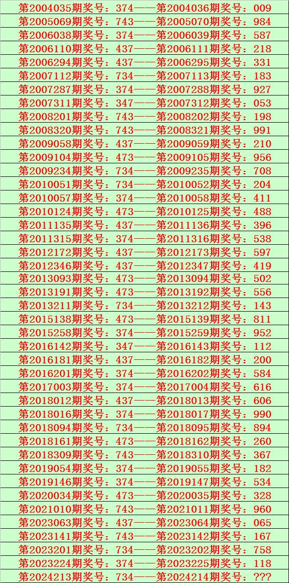 62827·c㎝一肖一码,可靠评估解析_Console38.537